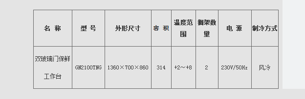 GN风冷工作台参数2