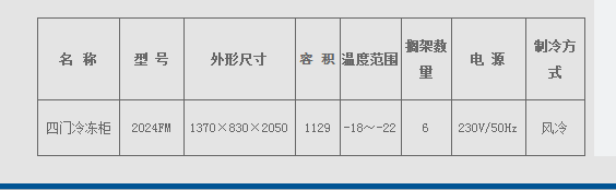 GN风冷立柜参数2