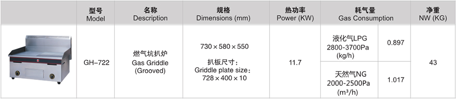 燃气坑扒炉 GH-722